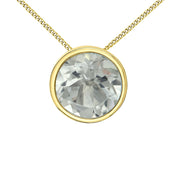 Bezel Set Birthstone Solitaire Pendants